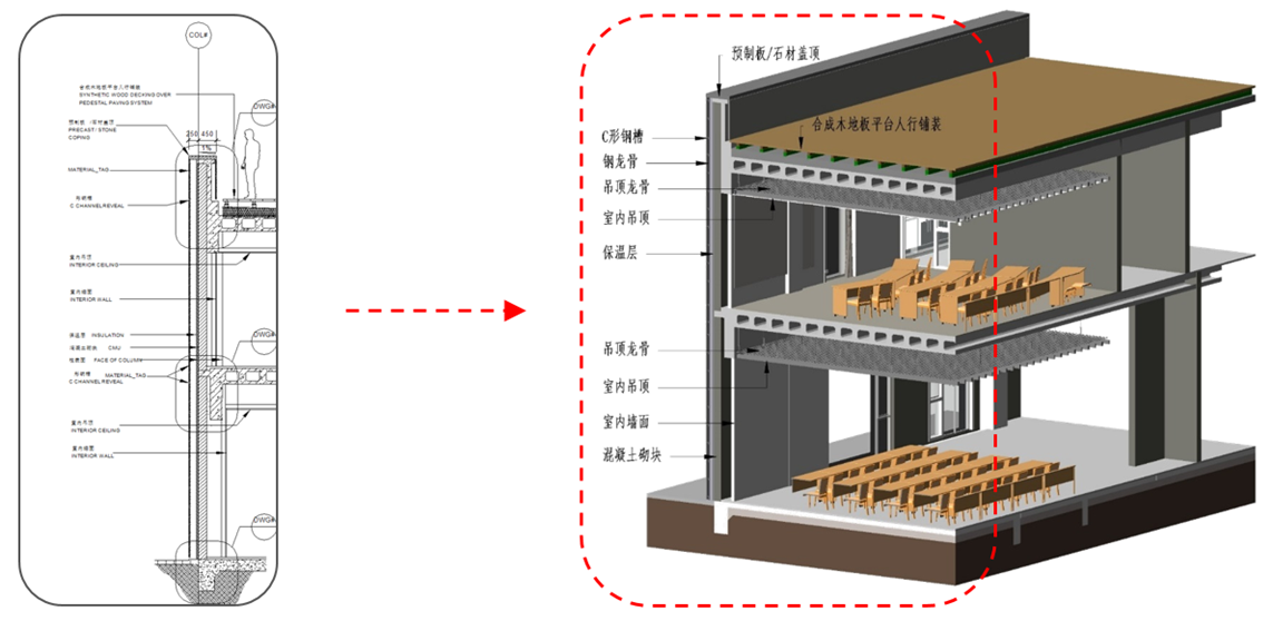 3、传统二维图纸  VS  BIM三维模型.png